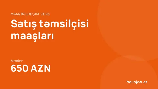 Satış təmsilçisi maaşları 2026: elanlara əsasən real rəqəmlər