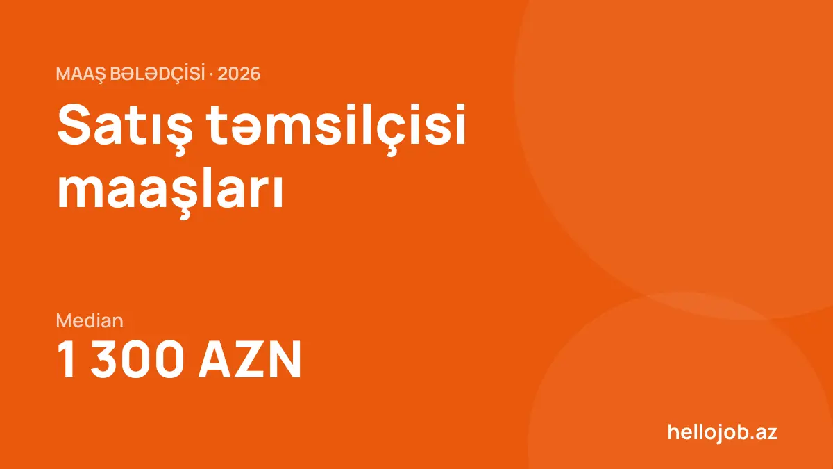 Satış təmsilçisi maaşları 2026: elanlarda nə təklif olunur?
