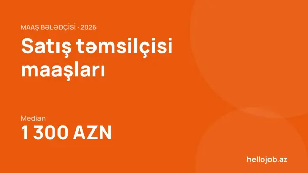 Satış təmsilçisi maaşları 2026: elanlarda nə təklif olunur?