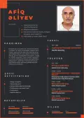 Afiq Əliyev