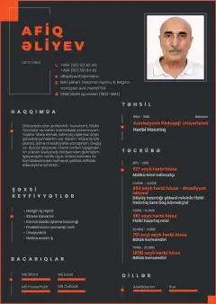 Afiq Əliyev