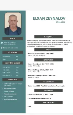 Elxan Zeynalov