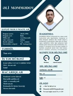 Ali Məmmədov