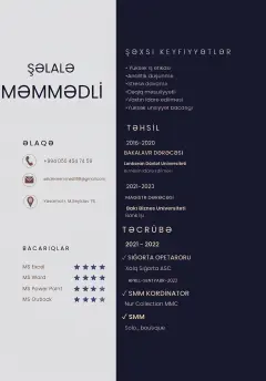 Şəlalə Məmmədli