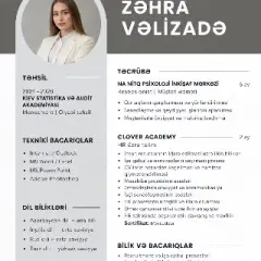 Zəhra Vəlizadə