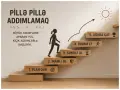 Fidan Şahverənova
